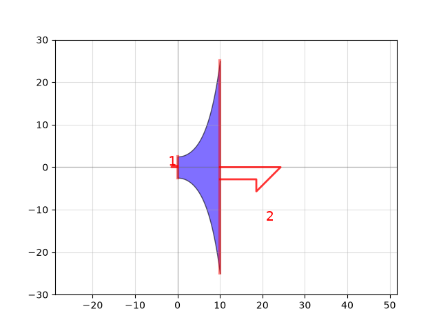 hyper_taper.png