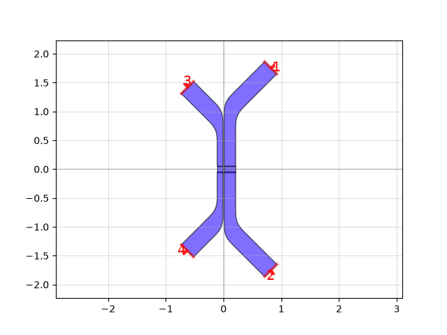 planar.png