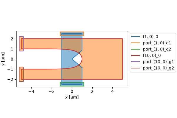 ../../../_images/qg_analysissuperscreendev.png