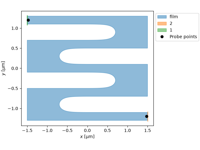 ../../../_images/qg_analysistdgldraw.png