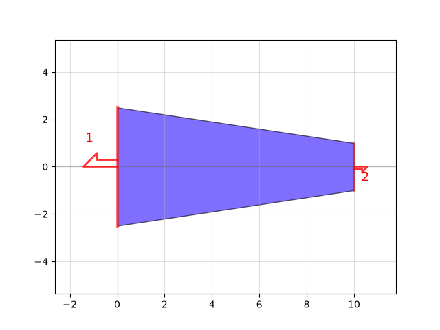 taper.png