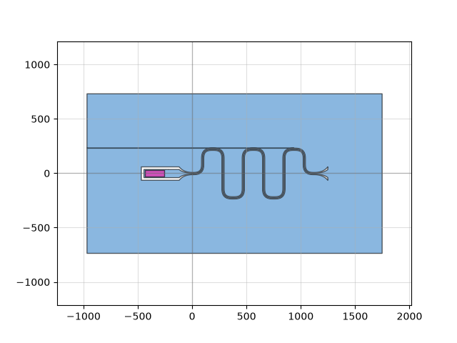 transmission_line_resonator.png