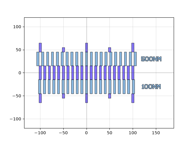 vernier_comb.png