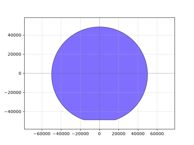 wafer100mm.png
