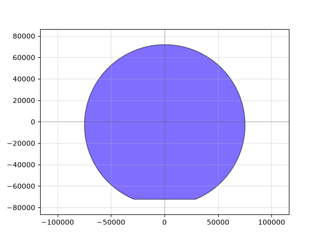 wafer150mm.png