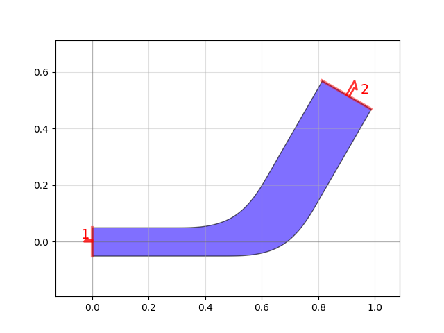 angled_taper.png