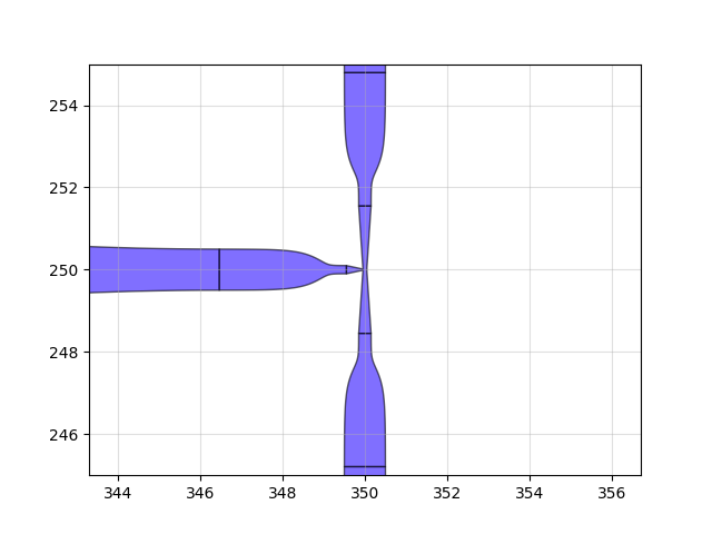 ../../../_images/experiment_generate_beginner1_zoom.png