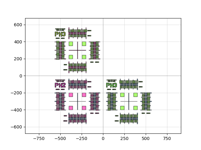 multilayer_alignment.png