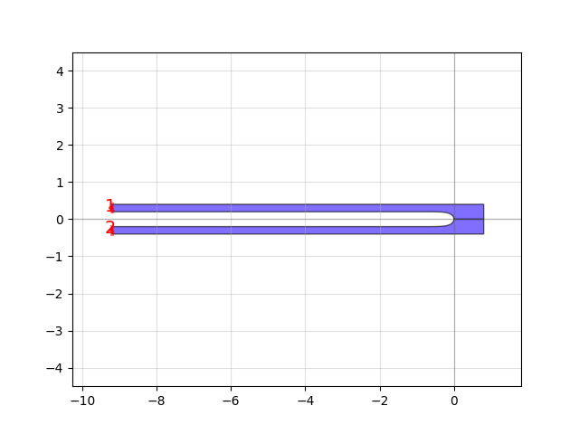 optimal_hairpin.png