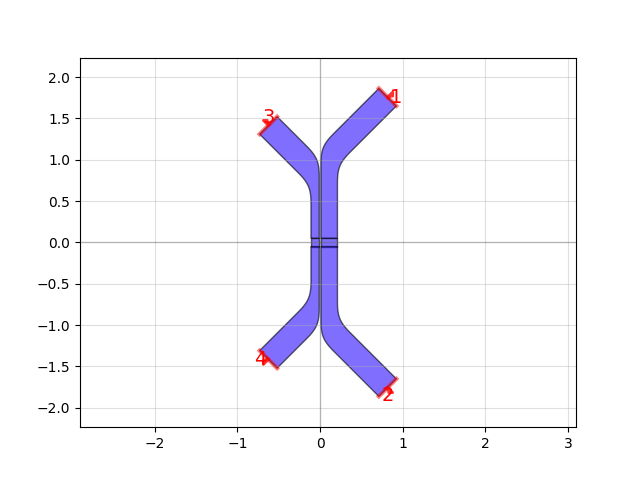 planar.png