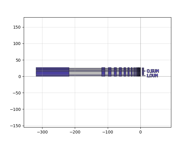 resolution_checkerboard.png