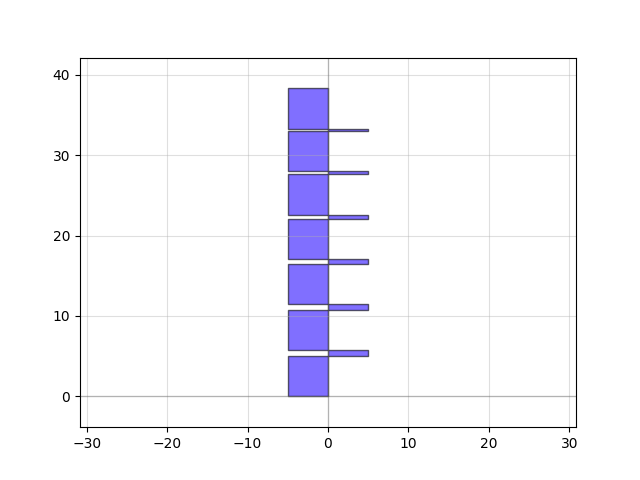 resolution_steps.png