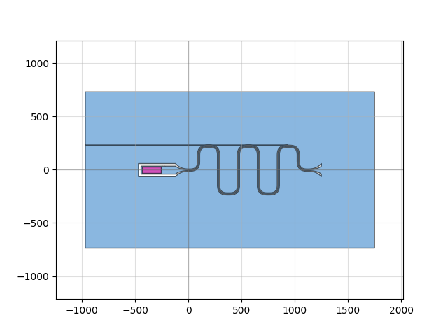 transmission_line_resonator.png