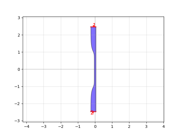 variable_length.png