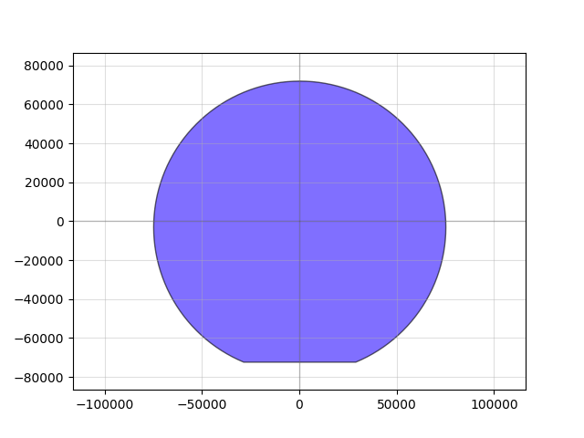 wafer150mm.png